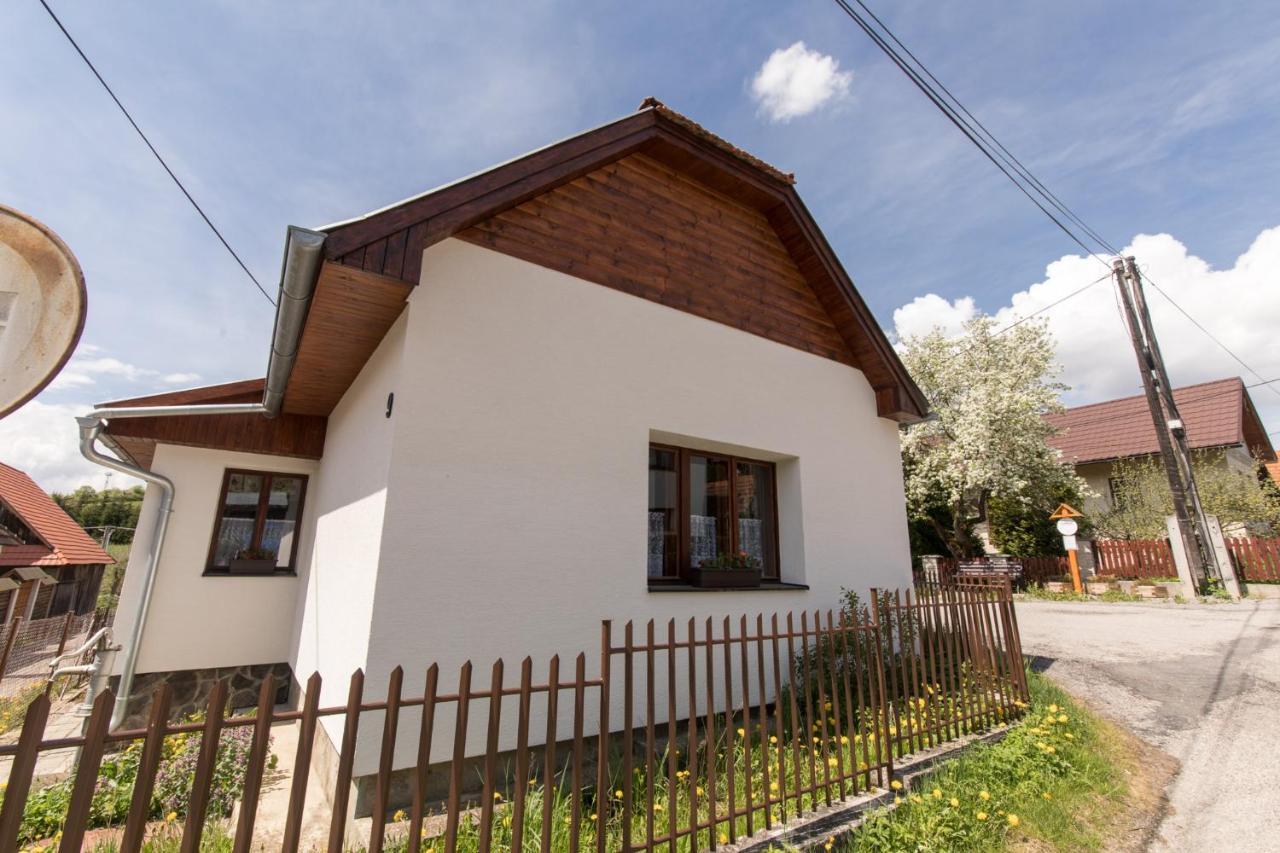Chalupa U Kova Bešeňová Kültér fotó